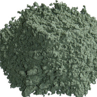 Pigment Terre verte de Brentonico (nat min)